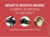 How to Determine the ROI of Anything